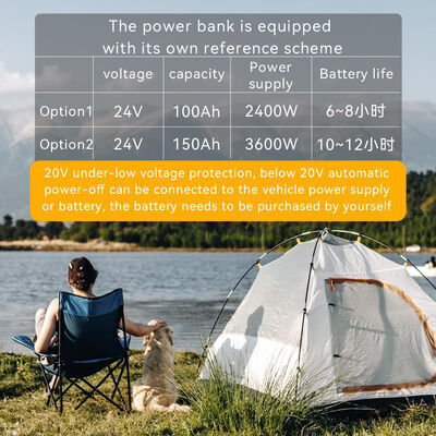 Stylish  Portable Air Conditioner Fashion Matte Modern Interiors Decor