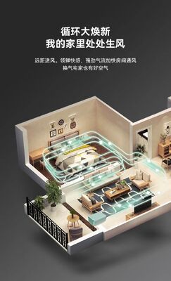 2025 Smart Intelligent Mosquito Net Portable Air Conditioner 110V 220V for Room