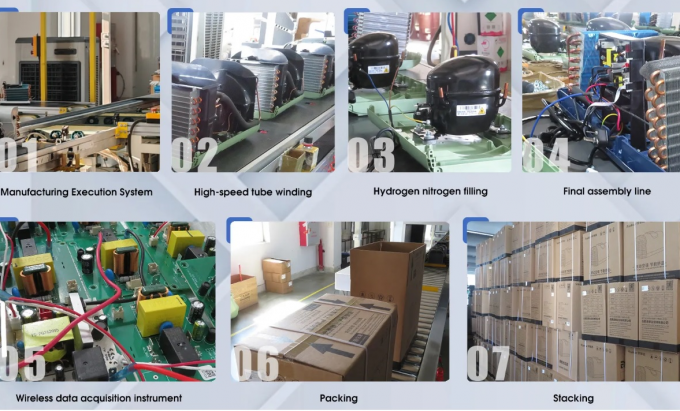 Foshan Zhenghe Intelligent Manufacturing Co., Ltd. Factory Tour